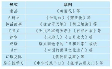传统文化与小学语文教学的融合