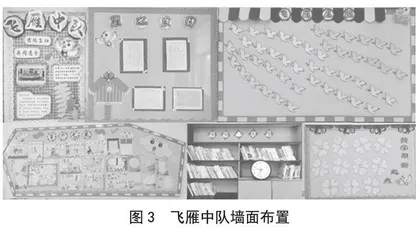 基于“物象理念”的小学班级物质文化建设的新探索