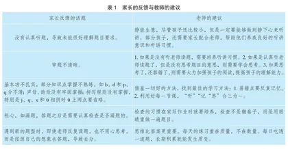 建立信任：一年级新手班主任家校合作的施策取向