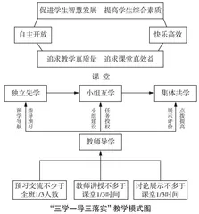 阳光德育：照耀每一个生命个性成长