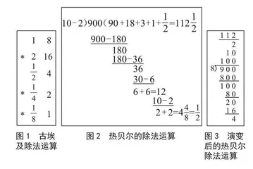数学大概念的内涵解析与单元大概念的提取策略