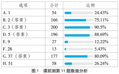 智慧课堂环境下小学数学总复习的实践探究