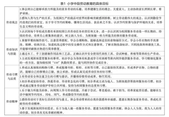 构建三阶课程赋能学生成长