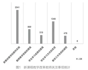 义务教育阶段区域课程实施的现状分析与发展建议