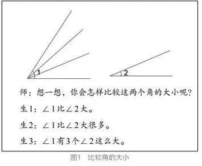 寻找数学育人的“学科之眼”