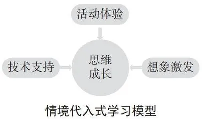 小学语文情境代入式学习策略