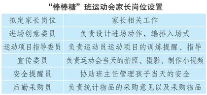 自发性合作：家校协同共育的新路径