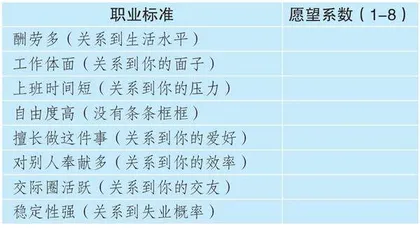 “职”存高远，扬帆起航