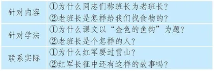 以问导学：第三学段语文长文短学策略微探