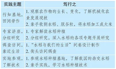 劳“e”结合：走向文心融通的真实写作