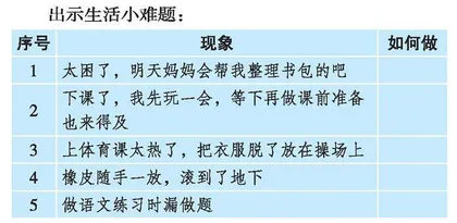 “丢丢怪”远离我