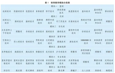 生本理念下初中体育模块化教学初探