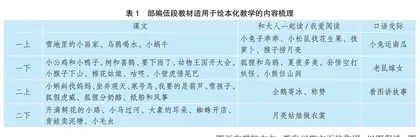 绘本化教学在低年段阅读教学中的应用