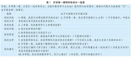“五大互生”，上好开学第一课