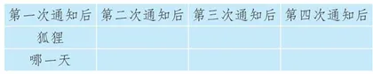 关注童话结构，彰显教学价值