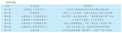 仪式教育：助力班集体建设
