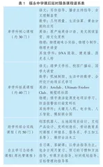 五育融合新样态：课后延时服务课程化的卓越探索