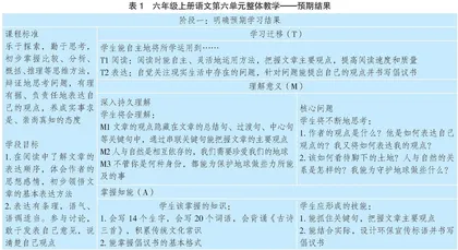 基于UbD理论的小学语文单元整体教学设计