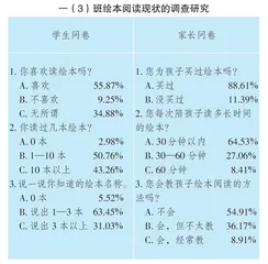 构筑“加·减·惩·除”体系，打造彩色阅读教室