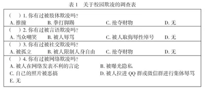 初中阶段成长型思维在班级言语欺凌中的干预尝试