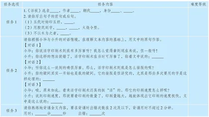 制作“活字印刷术”说明书