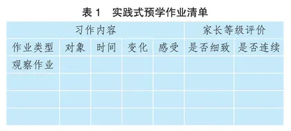 作业清单在习作教学中的应用研究