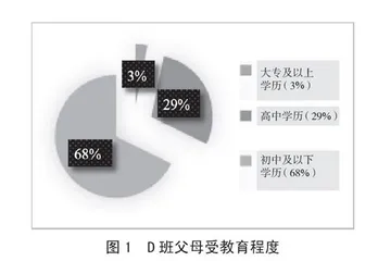 学生体育核心素养培养的家校协作实践探索