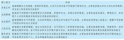 社会情感学习在语文教学中的渗透探析