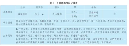 探寻听障儿童的转化之道