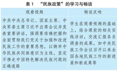善用社会时事　点亮思政课堂