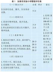 合文化视域下腰鼓校本课程实践探寻