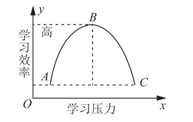 爆击“鸭梨”，助力成长