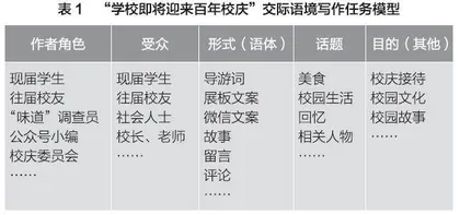  以“交际语境”促“能力进阶”