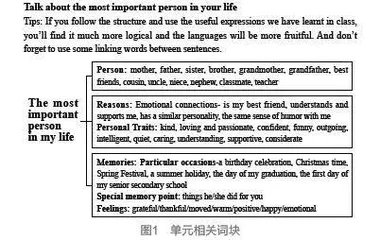 聚焦高阶思维，提升高中生英语口语表达能力策略探究
