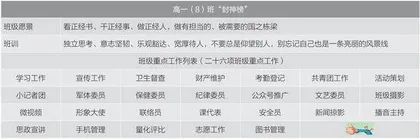 26个班长