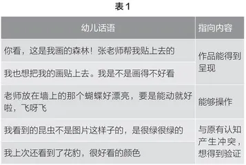 儿童视角下的幼儿园环境创设