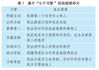 创“四有”班级 育时代新人