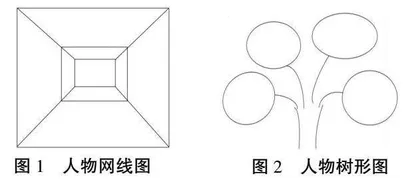 《宝葫芦的秘密》阅读推进课教学设计