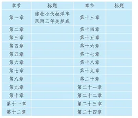 对话教学：促进语文深度学习