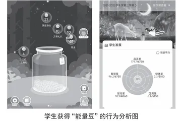 构筑综合评价引擎，优化班级管理
