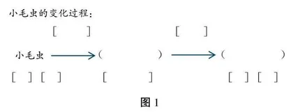 具身理论视角下的作业设计