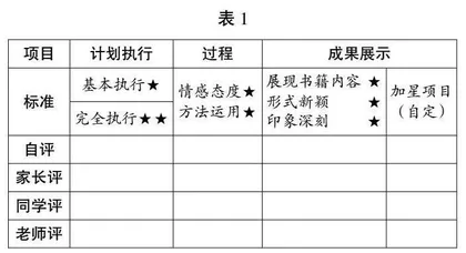 整本书阅读交流课的设计要素和实施策略