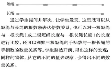 “复演”式概念教学的研究与实践