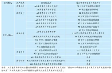 巧用多技术融合，上活初中道德与法治课