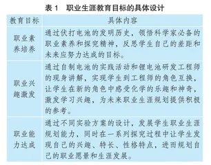 基于学生职业生涯教育的教学设计