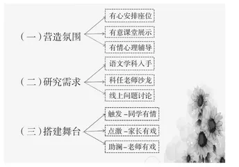 一名听障学生的融合成长之路