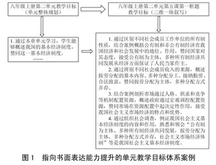 书面表达能力视域下的教学设计研究