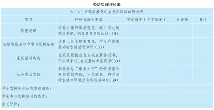知稼穑之艰难，探家班共育之劳动实践
