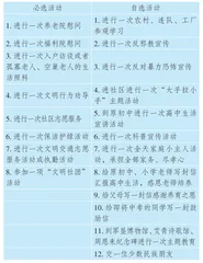 新时代立德树人背景下的校本德育课程建设