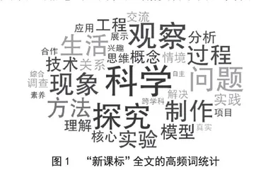 深化实践育人：义务教育科学 课程标准的主要特征与实施建议